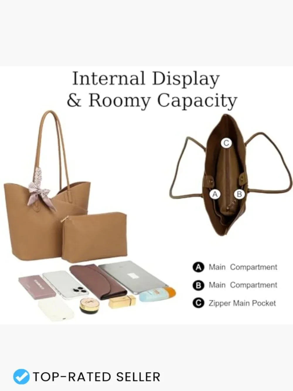 Faux Leather Structured Tote Bag w/ Zipper Clutch, 2-in-1 Work Travel Shoulder